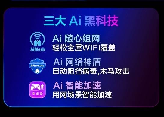 ROG魔盒雷竞技raybet WIFI7电竞路由器问世开启电竞潮玩新纪元(图6)