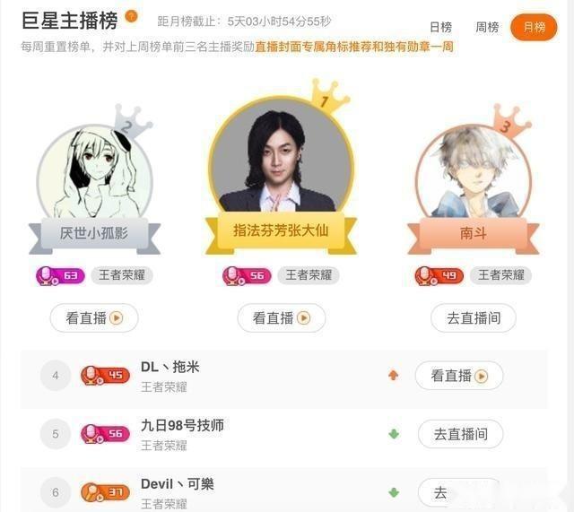 雷竞技raybet下载头部主播：一部电竞游戏题材小说为何能彰显正能量气韵？(图7)